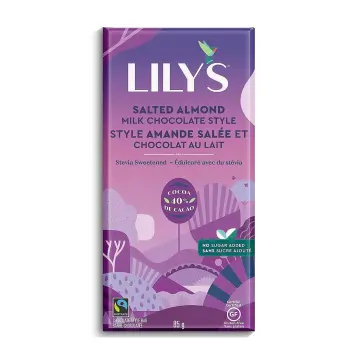 Shopify Product Image