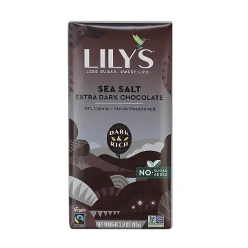 Shopify Product Image