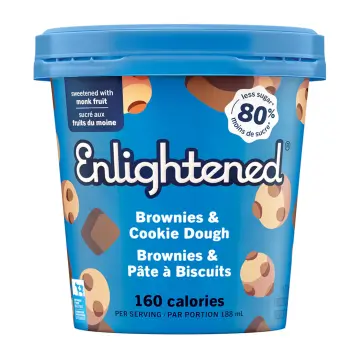 Shopify Product Image