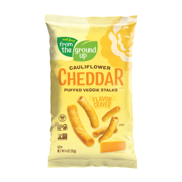 Shopify Product Image