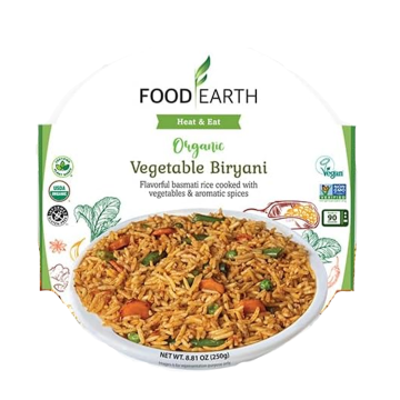 Shopify Product Image