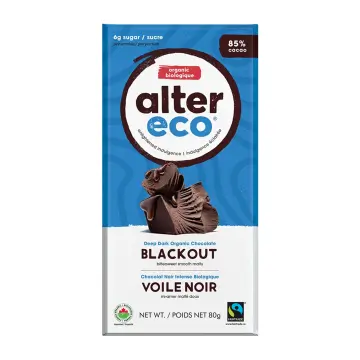 Shopify Product Image