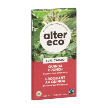 Shopify Product Image