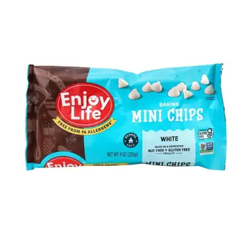 Shopify Product Image