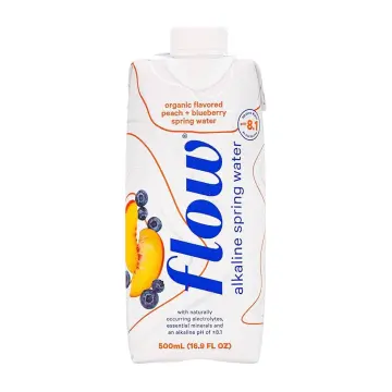 Shopify Product Image