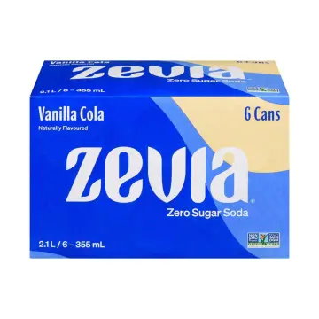 Shopify Product Image