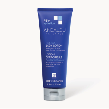 Shopify Product Image