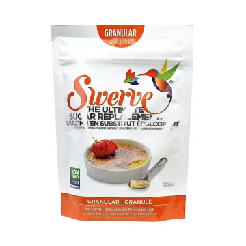 Shopify Product Image