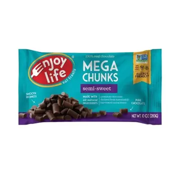 Shopify Product Image