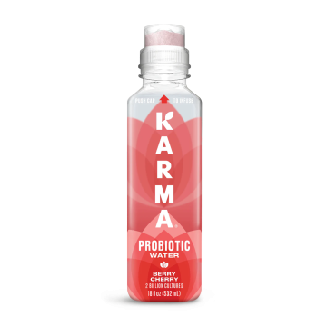 Shopify Product Image