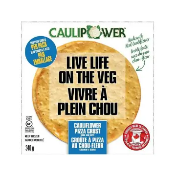 Shopify Product Image