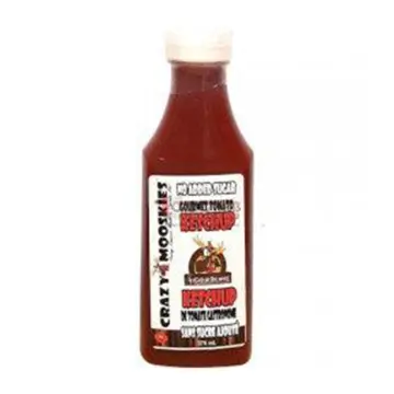 Shopify Product Image