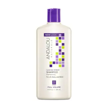 Shopify Product Image