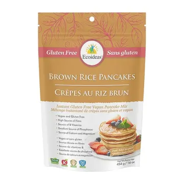 Shopify Product Image