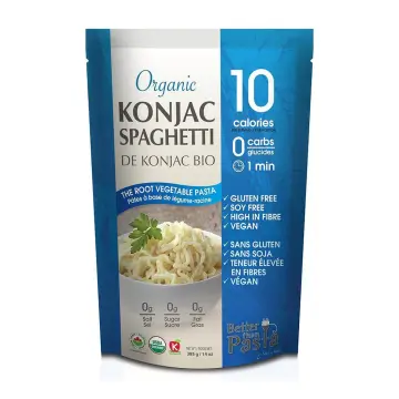 Shopify Product Image