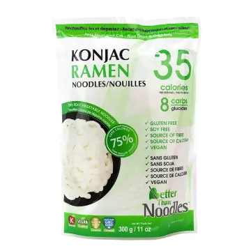 Shopify Product Image