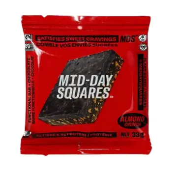 Shopify Product Image