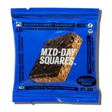 Shopify Product Image