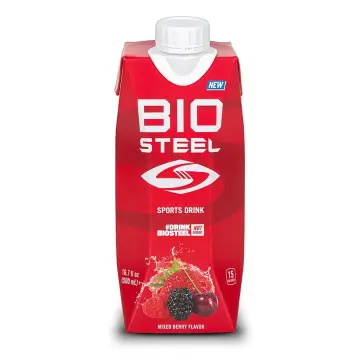 Shopify Product Image