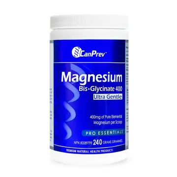 Shopify Product Image