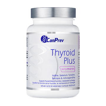 Shopify Product Image