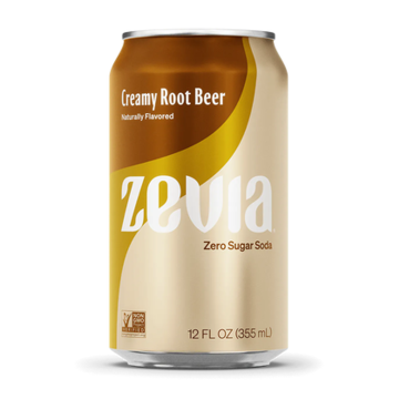 Shopify Product Image